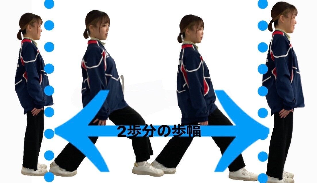 2ステップテスト