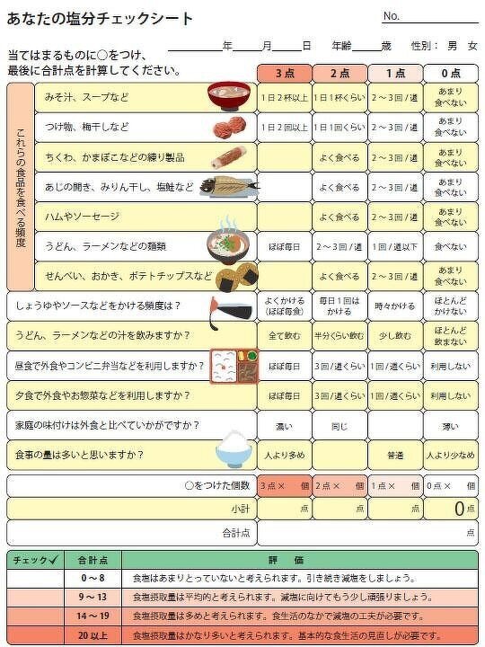 あなたの塩分チェックシート